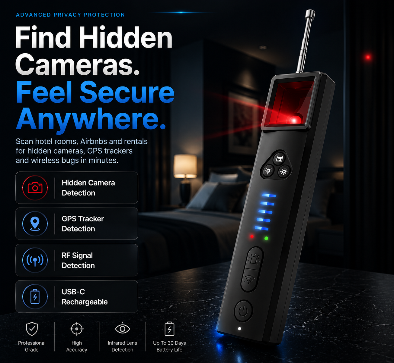 Spy Guard Device ™