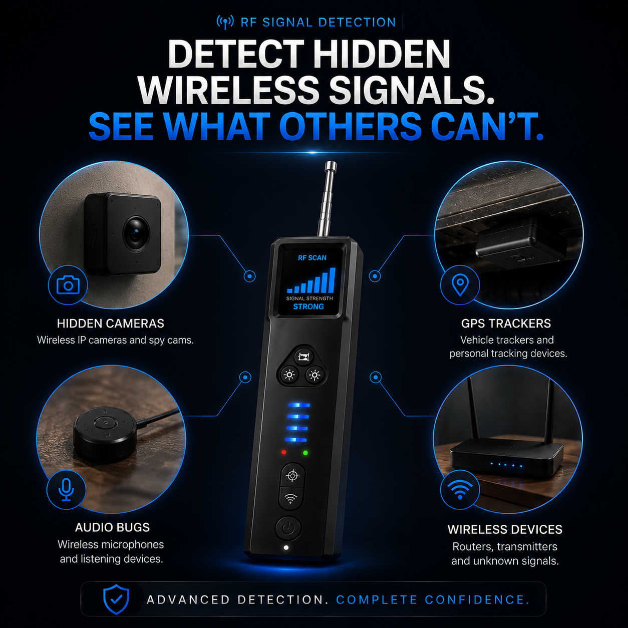 Spy Guard Device ™